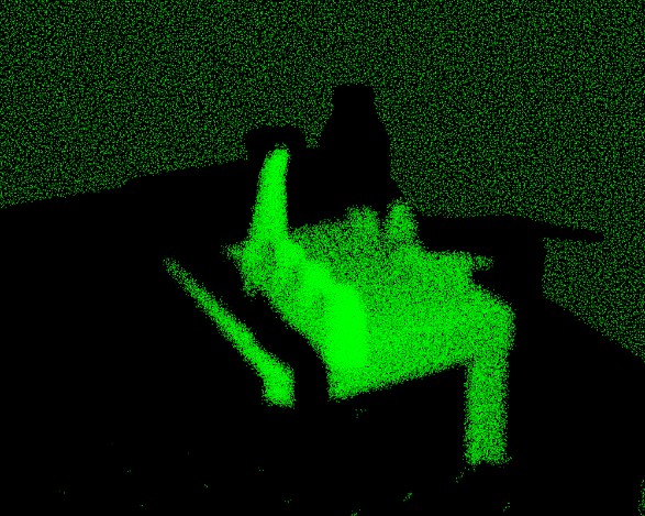 Noisy Point Cloud